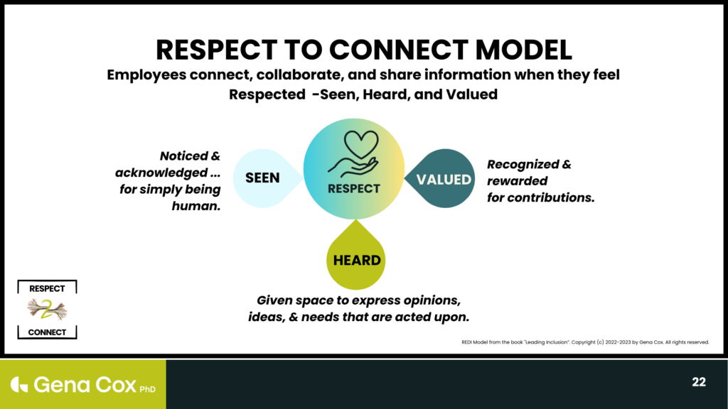 Respect to Connect Model